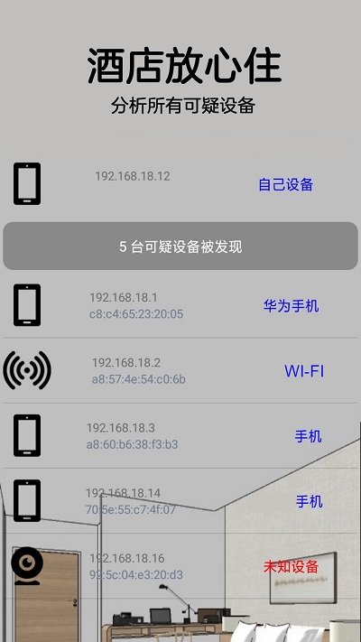 针孔摄像头探测器app