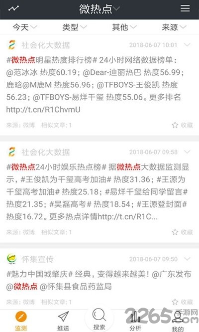 新浪微热点app