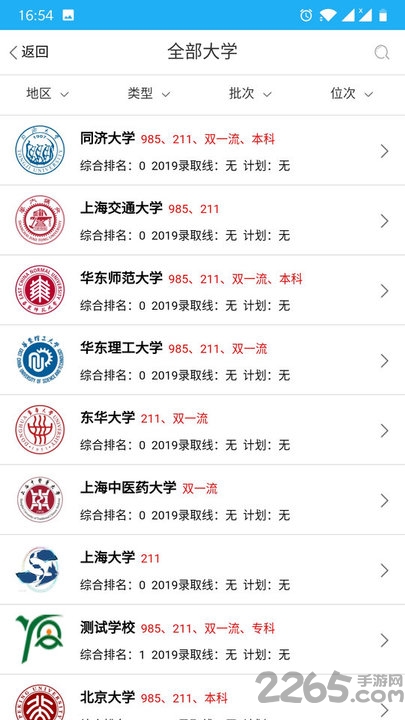 报考大学秘籍