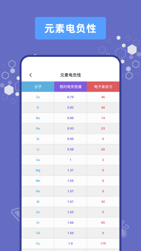 烧杯app
