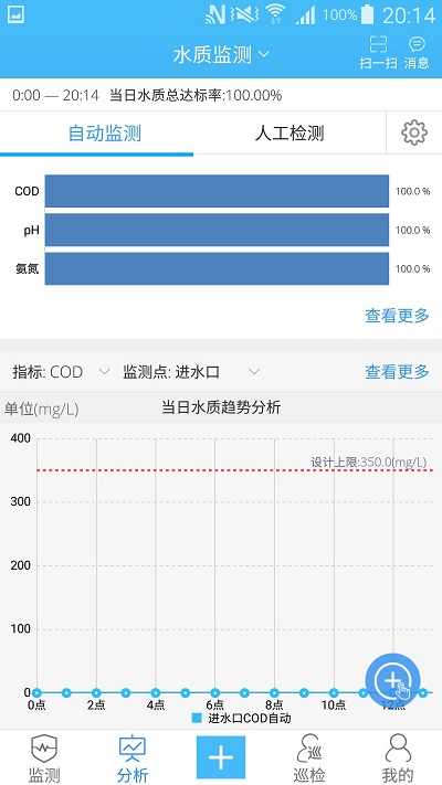 广联达智慧水务app