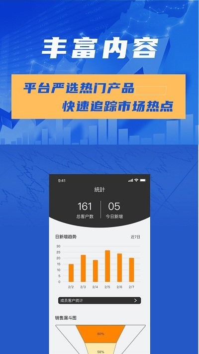 安和联创app