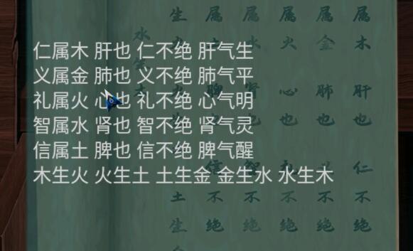 阿姐鼓2明王咒游戏
