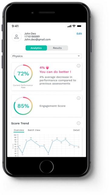Promexa Institution app