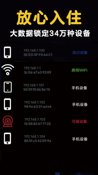 酒店安全宝app