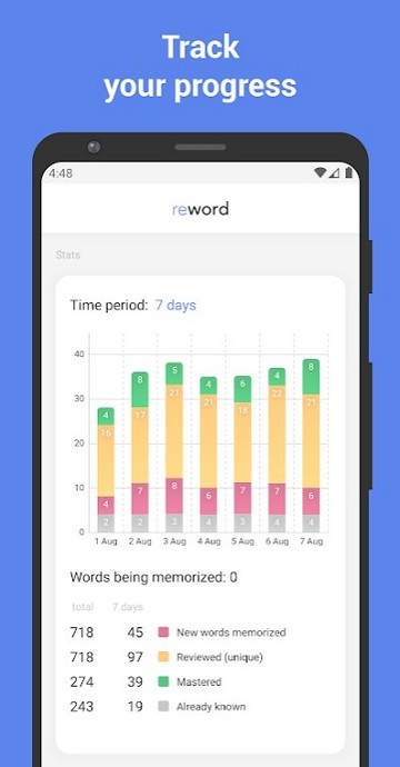 学汉语app(Chinese)