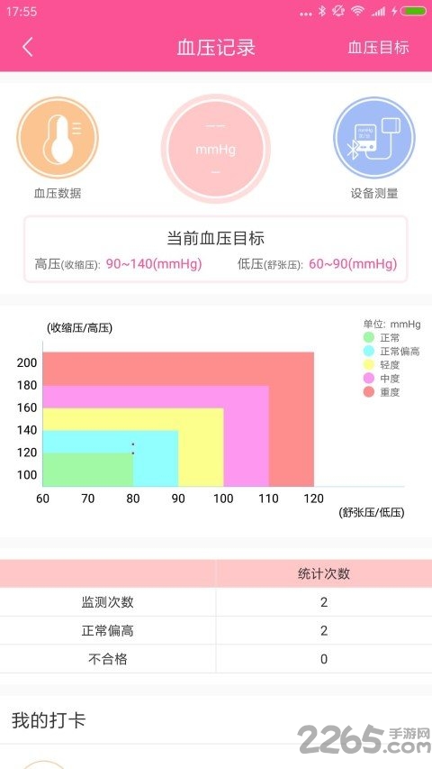 微语问诊app