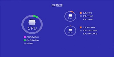 管理电视的软件