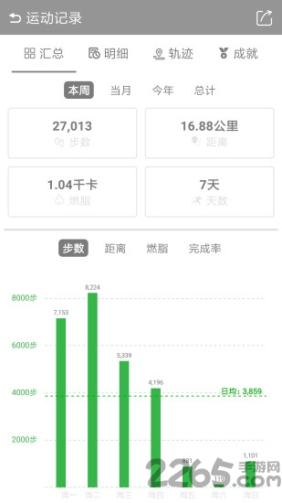 微计步官方版