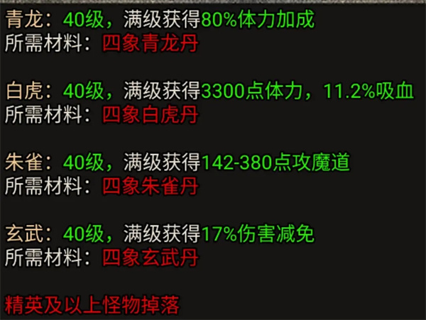 虎符传奇新手入门攻略 虎符传奇新手入门攻略说明