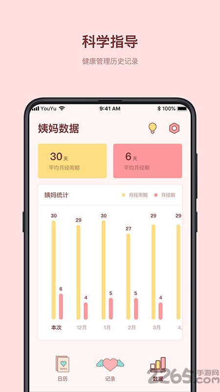 姨妈来啦app