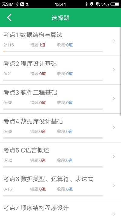 c语言二级题库app c语言二级题库免费下载