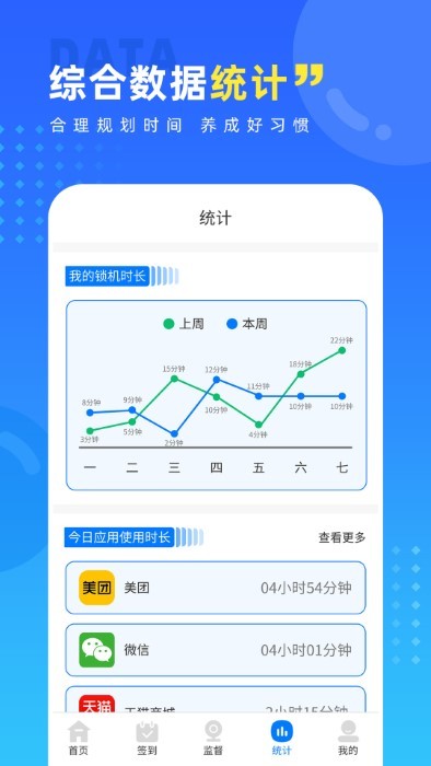 戒手机护眼睛最新版下载