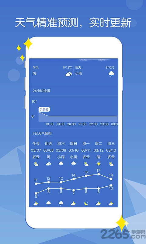 未来天气软件