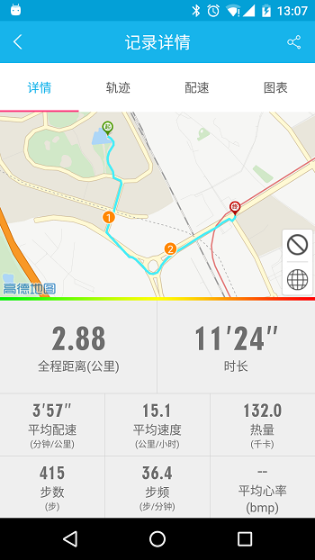 lovefit手环app
