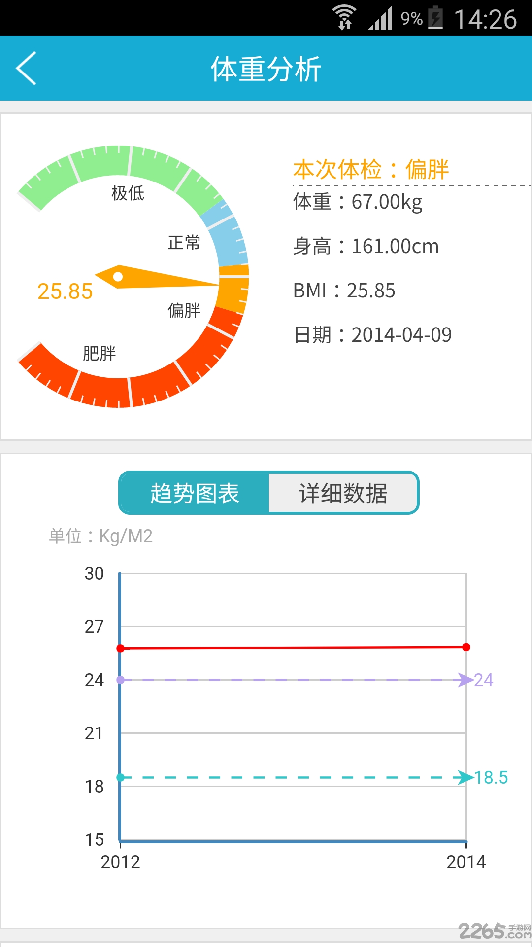 成总健康手机版