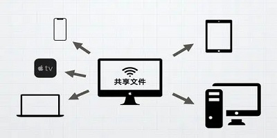 文件共享软件