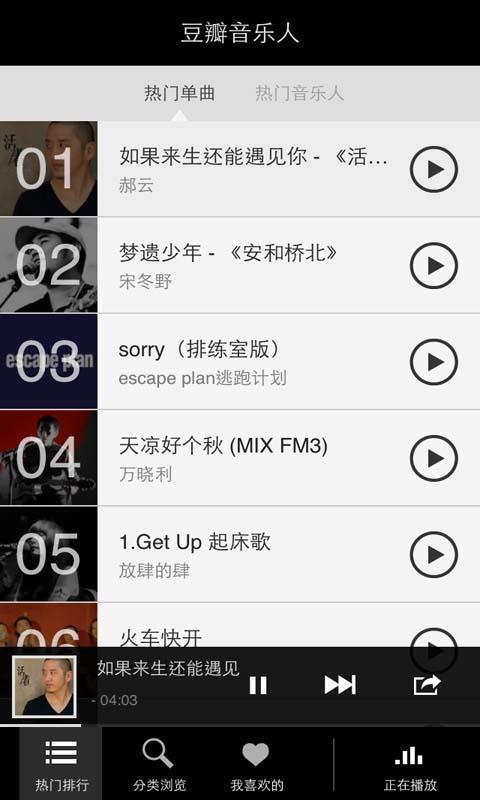 豆瓣音乐人app