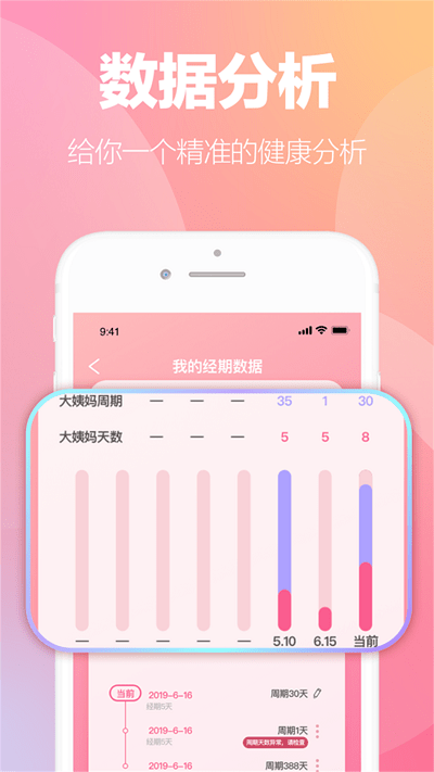 掌上暖心安全期助手app 掌上暖心安全期助手手机版下载