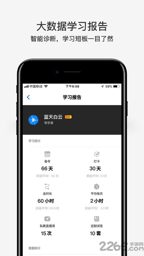 深蓝医考app