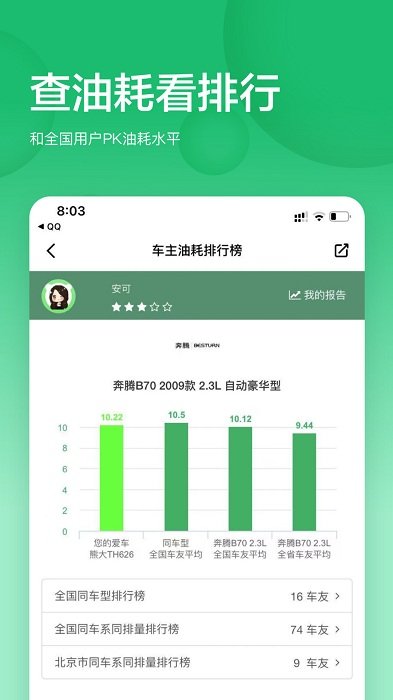 小熊油耗车机版下载安装