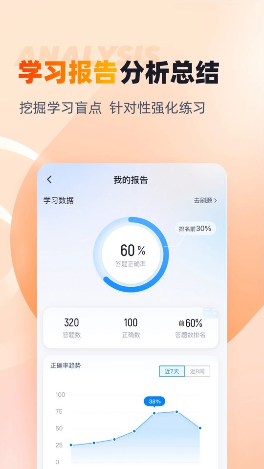二手车经纪人考试聚题库app