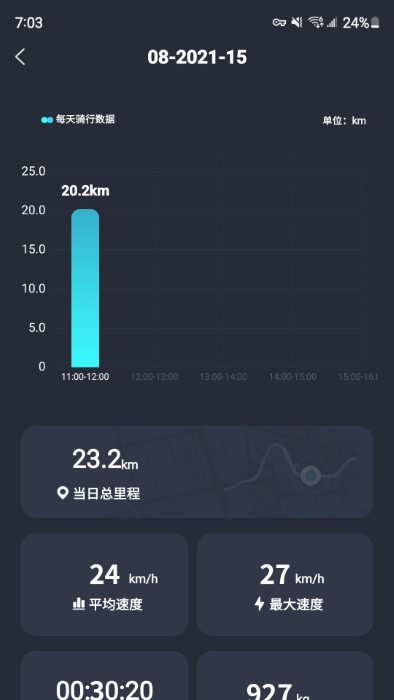 乐骑智能电动滑板车LEQISMART