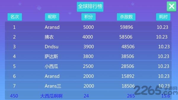 糖果大战最新版
