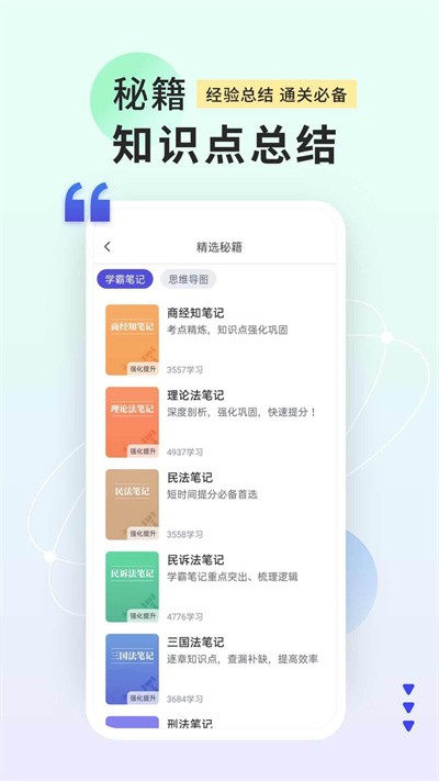 司法考试题库自考王官方版