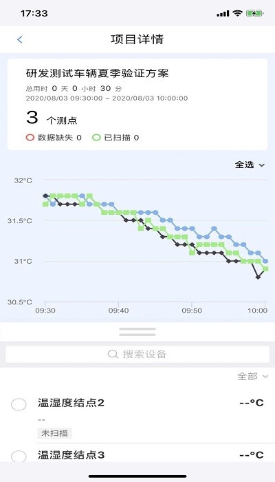 冷链验证管理app