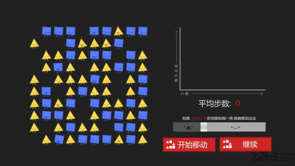 偏见游戏 偏见