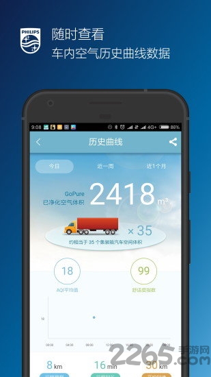 怡动净化器app