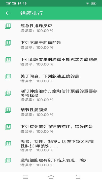 病理学主治医师官方版
