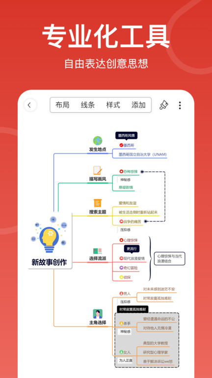 寻简思维导图pro软件最新版(SuperMinds mind map)