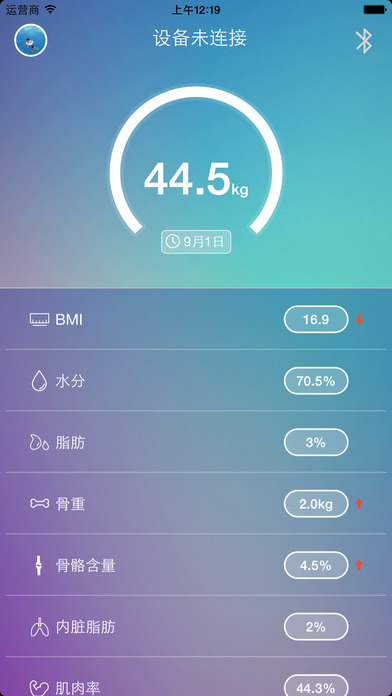 逸轻体脂秤
