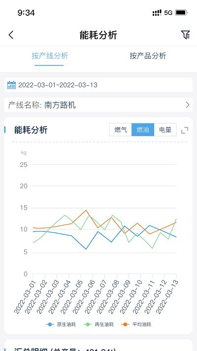 建材管家app