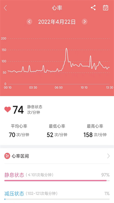 小维健康app 小维健康下载安装