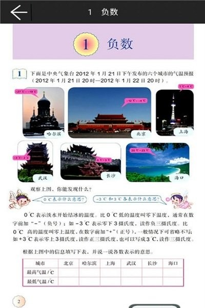 人教小学数学六下app