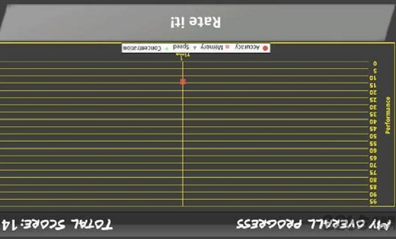脑锻炼和培训内购破解版
