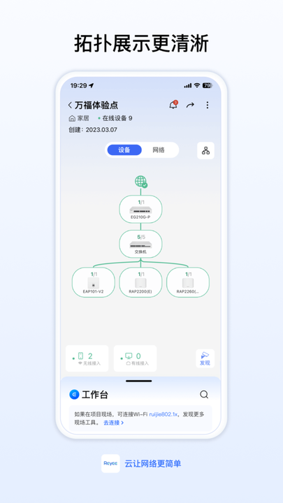 睿易管理平台