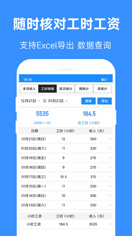 小时工工时记2025