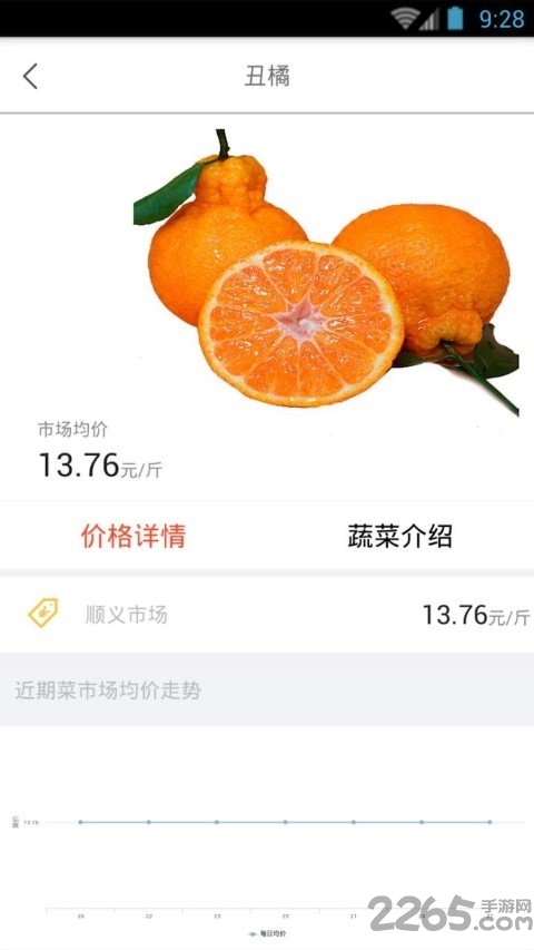 鑫绿都买家版app