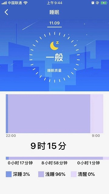 profit app profit软件下载