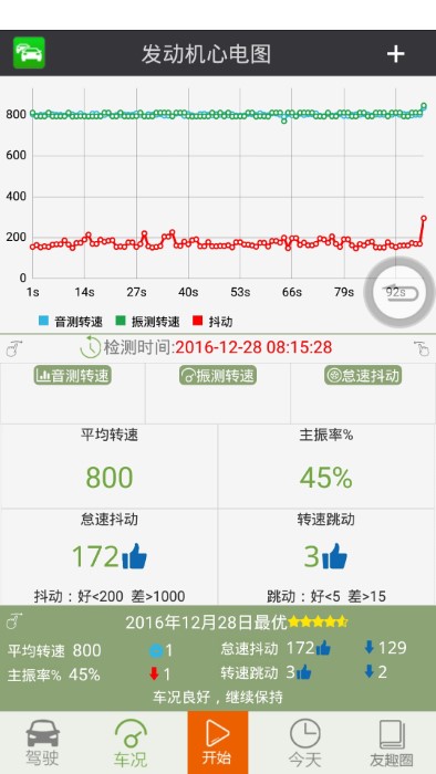 友趣安驾官方版