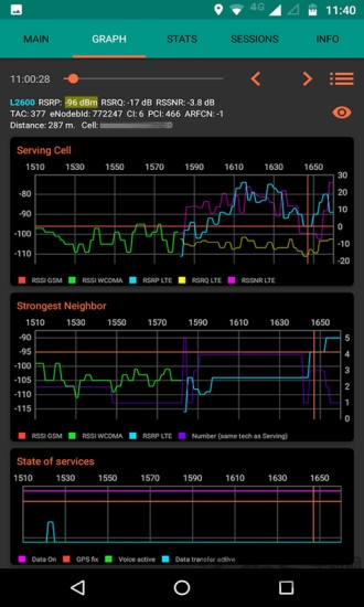netmonitor中文版