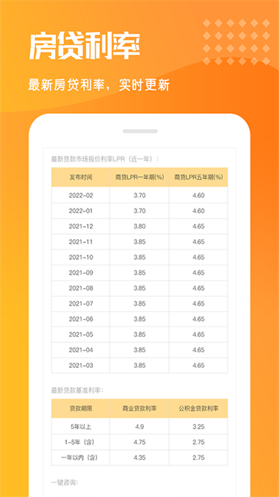 乐居房贷计算器最新版