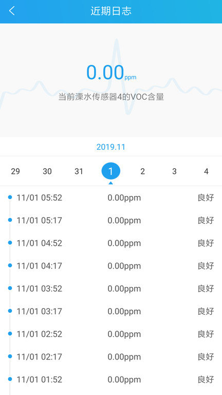 智跃医疗app 智跃医疗手机版下载