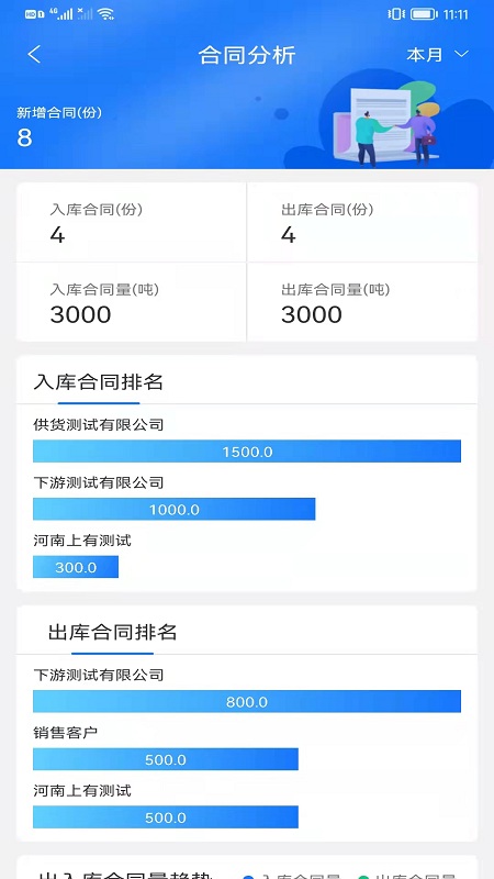 魔方检斤系统app