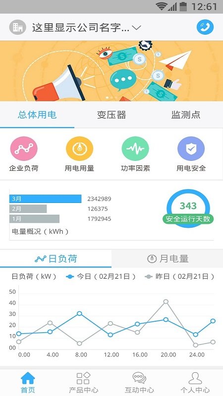 智能配电房app