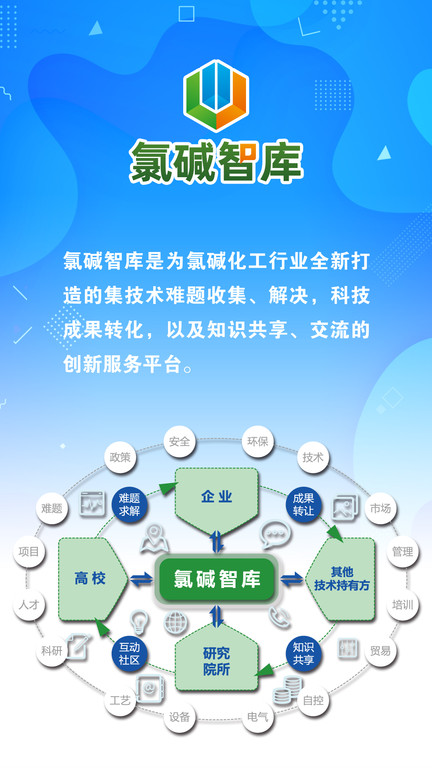 氯碱智库app官方版